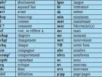 Viết tắt trong tin nhắn của người&nbsp;Pháp